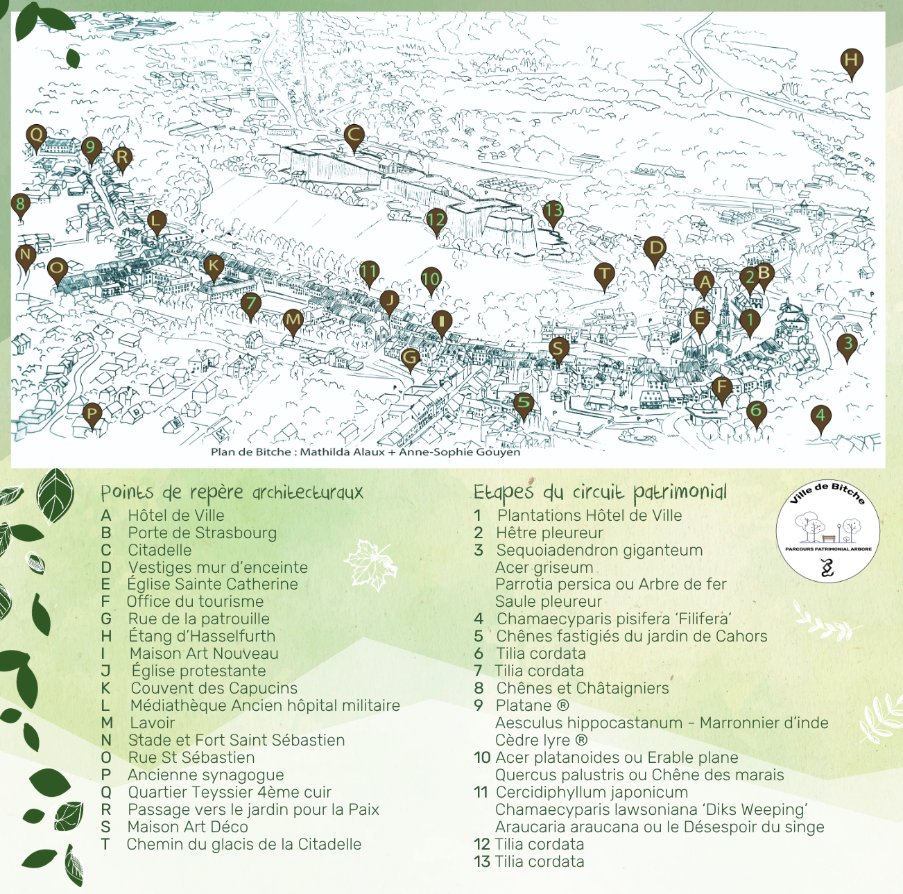 Parcours Arb Français Reduit