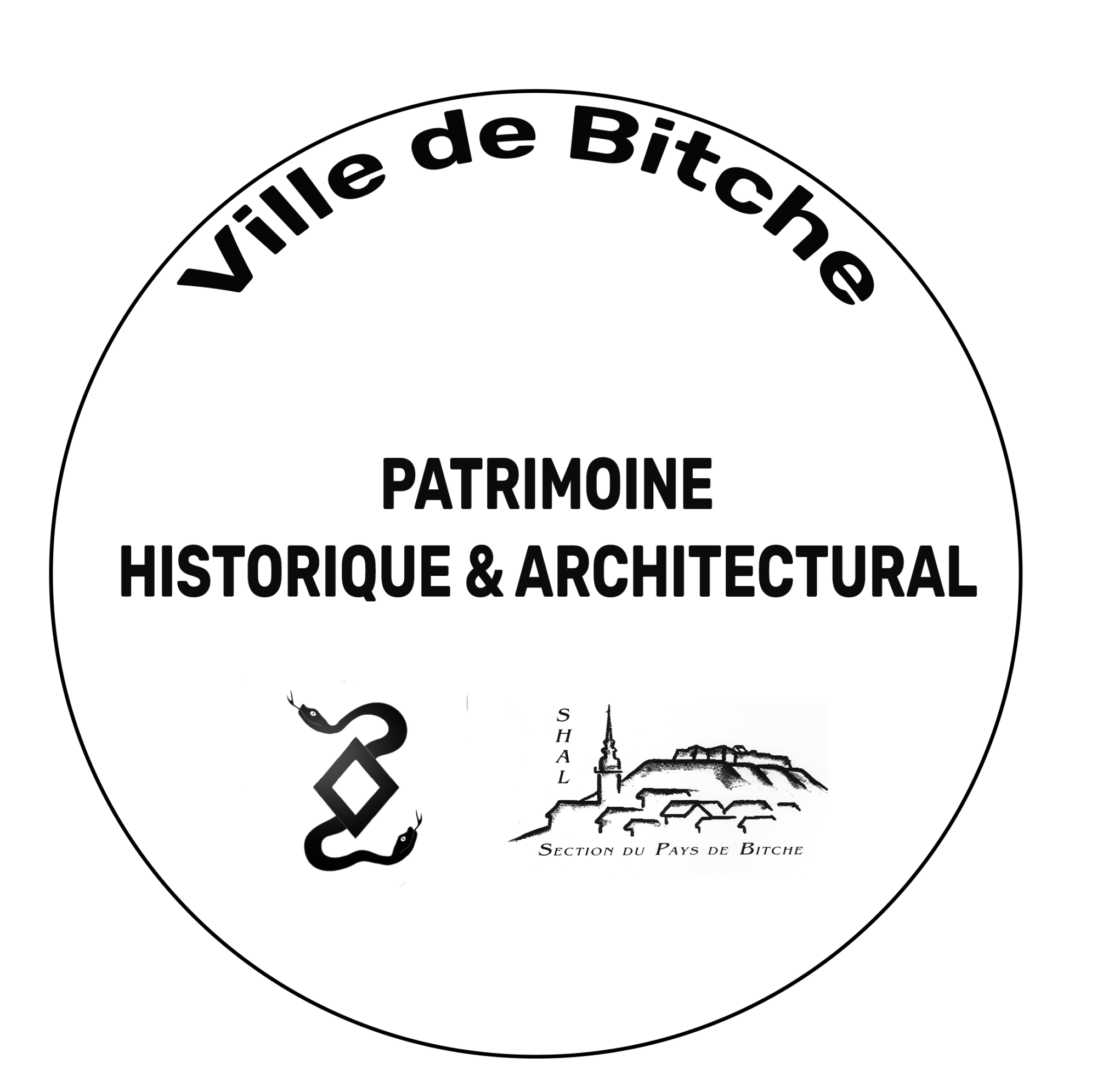 Plot Patrimoine Histoire V2